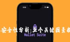 2023年比特派安全性分析：