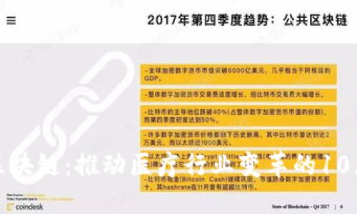 职业健康区块链：推动医疗行业变革的10大应用场景
