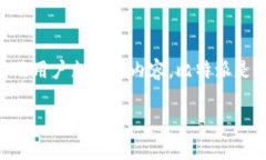 比特派（Bitpie）官网的官