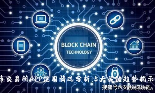 2023年比特币交易所APP使用情况分析：5大关键趋势揭示未来市场动态
