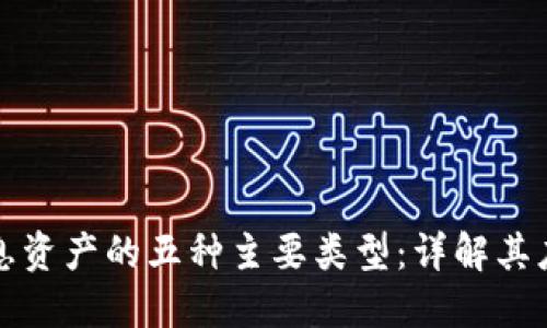 区块链信息资产的五种主要类型：详解其应用与价值