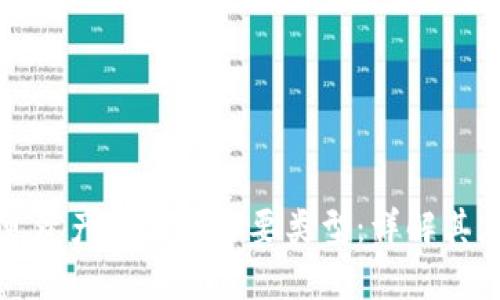 区块链信息资产的五种主要类型：详解其应用与价值