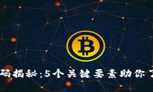 区块链微积分密码揭秘：5个关键要素助你了解其原理与应用