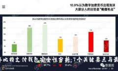 2023年比特支付钱包安全性