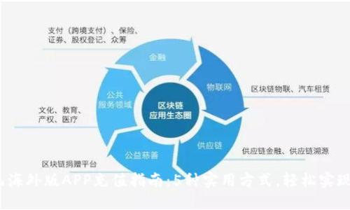 2023年比特儿海外版APP充值指南：5种实用方式，轻松实现数字货币充入