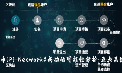 2023年派币（Pi Network）成功的可能性分析：五大关键因素揭秘