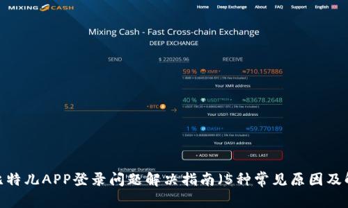 2023年比特儿APP登录问题解决指南（5种常见原因及解决方法）