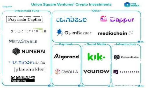   全面解析比特网交易平台：2023年最热门的5大功能与优势 / 

 guanjianci 比特网，交易平台，数字货币，投资，区块链 /guanjianci 

前言

比特网交易平台官网的崛起标志着数字货币投资的新时代。在这个信息飞速传播的时代，投资者对交易平台的需求日益增加。本文将深度解析比特网交易平台，帮助你更好地理解其功能与优劣，从而做出更明智的投资决策。

一、比特网交易平台概述

比特网交易平台是一个专注于数字货币的交易平台，其主要使命是提供安全、便捷和高效的交易服务。近年来，随着区块链技术的迅速发展，数字货币市场也迎来了前所未有的繁荣，越来越多的个人和机构投资者纷纷进入这个领域。比特网的成立正是在这样的背景下，由此可知其商业潜力与市场机会。

二、比特网的五大核心功能

1. 安全性：比特网交易平台采用了多重安全机制，确保用户的资产和信息安全。通过加密技术与防火墙的双重保护，有效抵御黑客攻击。

2. 用户友好的界面：比特网在设计上充分考虑了用户体验，提供简洁易用的操作界面，不论是新手还是专业投资者都能快速上手。一站式管理资产，让用户轻松获取市场动态。

3. 多币种支持：比特网不仅支持主流的比特币、以太坊等数字资产，还包括众多新兴币种。这种多样化的选择满足了不同投资者的需求，让用户能够在一个平台上进行多元化投资。

4. 高效交易引擎：比特网的交易引擎能够支持高频交易，确保用户在高波动市场中能够快速成交。实时的数据更新保证了用户能够把握最好的交易机会。

5. 客服支持与社区建设：比特网提供24小时在线客服，及时解决用户在交易过程中遇到的问题。同时，平台还积极营造用户社区，分享交易心得与市场见解，从而提高用户的投资能力。

三、比特网交易的优势

相较于其他交易平台，比特网的优势体现在多个方面。首先，安全性始终是用户最为关注的点。比特网以高标准的数据保护措施，赢得了投资者的信任。不少平台在安全性上可能存在薄弱环节，而比特网则持续其技术，确保用户资产的安全无忧。

此外，比特网的交易费用也相对透明。在众多交易平台中，费用结构往往复杂，用户难以理解。不论是交易手续费还是提现费用，比特网都以简明的标准为用户所知，减少了隐藏费用带来的麻烦。

而在资源方面，比特网在数字货币资产的研究上也表现出色，定期发布市场分析报告和交易策略，帮助投资者更好地理解市场动态。这种创造性的内容不仅增强了用户黏性，也提升了平台的整体使用体验。

四、用户评价与反馈

比特网奔着用户至上的理念，一直以来都在倾听用户的声音。根据多项市场调查的数据表明，大多数用户对比特网的评价较高，满意度普遍在85%以上。用户普遍认为，平台的操作简便性、全面性以及安全性，均大大优于其他同类产品。

当然，任何产品都有其瑕疵，比特网在某些时间段内由于高并发量也曾出现过系统延迟。如果平台能够在后续的运营中进一步系统性能，将会大幅提升用户满意度。

五、总结思考

比特网交易平台官网作为数字货币投资的重要工具，不仅凭借其安全性和效率吸引投资者的青睐，更在用户体验方面下了不小的功夫。然而，在这个快速变化的市场中，无论任何平台都必须保持持续的创新，才能不被淘汰。比特网在未来的发展中，若能够进一步提升技术实力与服务质量，将有望在竞争中继续保持领先地位。

总之，投资者在选择数字货币交易平台时，应综合考虑平台的安全性、费用透明度、用户体验等多个因素，结合自身的需求与投资策略，方能在这个快速发展的数字货币市场中赢得先机。比特网交易平台官网无疑是一个值得关注的选择，期待它在未来为我们带来越来越多的优质投资机会。