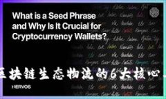 深入探讨区块链生态物流