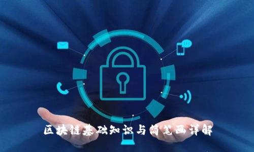 区块链基础知识与简笔画详解