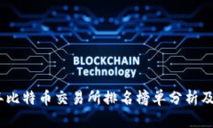 : 2023年比特币交易所排名