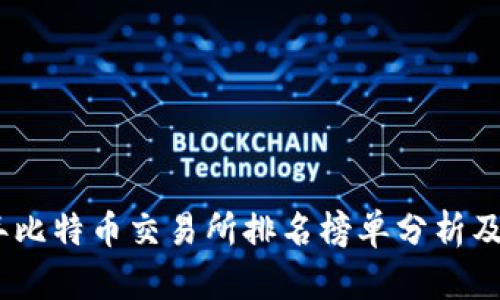 : 2023年比特币交易所排名榜单分析及行业趋势