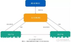 biatoti比特信使App官网：连