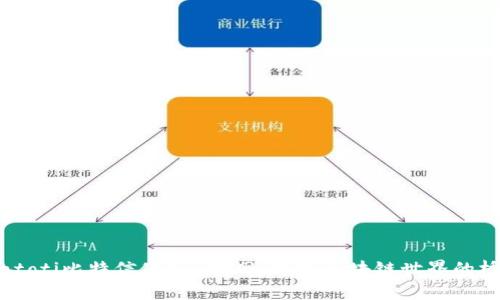 biatoti比特信使App官网：连接区块链世界的桥梁
