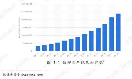 游戏区块链技术的全景解读：如何改变游戏行业的未来