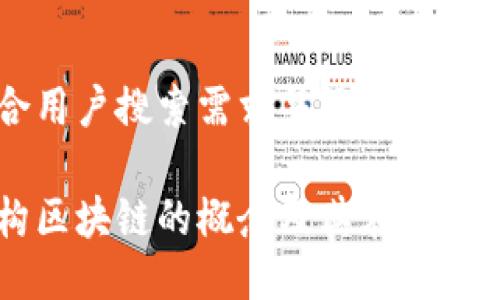 思考一个符合用户搜索需求并且的

深入解读同构区块链的概念及其在金融市场中的应用