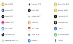    比特派钱包评测：是否