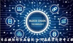   MT项目区块链的全面解析