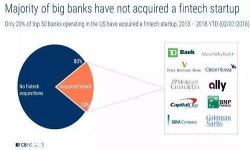 
比特交易平台APP下载与安装指南