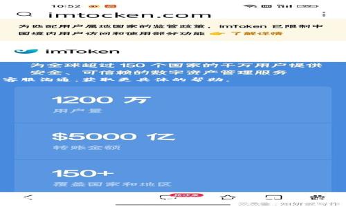   壹比特App官方下载指南：如何安全便捷地获取最新版本 / 
 guanjianci 壹比特, App下载, 官方, 加密货币 /guanjianci 

# 壹比特App官方下载指南：如何安全便捷地获取最新版本

在当今数字化的时代，加密货币的兴起使得越来越多的人关注和使用各类加密货币交易平台。其中，壹比特作为一个备受瞩目的平台，以其用户友好的界面和强大的功能吸引了大量用户。为了让用户能够更好地使用这一平台，下载壹比特App成为了每个新用户的第一步。本文将详细介绍如何安全地下载壹比特App的官方版本，并将探讨多个相关主题，以帮助用户更深入地理解这一应用。

## 壹比特App的特点

壹比特App是一款集成了多种数字货币交易功能的移动应用，它的主要特点包括：

- **易于操作**：壹比特App的界面设计简洁，用户可以快速上手，不需要复杂的操作流程。
  
- **实时行情**：用户可以实时查看各种数字货币的市场行情，确保把握投资机会。
  
- **安全保障**：壹比特App使用了先进的加密技术，确保用户的数据和资金安全。

- **多种交易模式**：平台提供多种交易选项，满足不同用户的需求，包括现货交易和合约交易等。

- **社区互动**：应用内设有用户社区，支持用户进行信息交流与经验分享。

这些特点使得壹比特App成为了无论是新手还是经验丰富的投资者，都愿意选择的数字资产交易工具。

## 如何下载壹比特App？

为了确保用户能够顺利获得壹比特App，我们总结了以下步骤：

### 1. 访问官方网站

在下载之前，用户需要确保访问壹比特的官方网站。这是下载安全版应用程序的第一步。用户要特别注意辨别仿冒网站，以免下载到不安全的应用。

### 2. 选择适合的版本

壹比特App通常会根据不同的操作系统提供不同的版本，例如Android和iOS。用户需要确保下载相应操作系统的版本，以保证应用能够正常运行。

### 3. 下载与安装

从官网下载应用后，用户需要按照系统提示进行安装。如果是Android用户，可能需要在设备的设置中允许未知来源的应用安装。对于iOS用户，只需在App Store中搜索“壹比特”，并点击下载即可。

### 4. 账户注册与设置

安装完成后，用户需要创建账户并进行身份验证，设置安全措施如两步验证，以增强账户安全性。此过程可以有效防止账户被黑客攻击。

### 5. 进行市场探索与交易

用户可以开始探索壹比特App的各种功能，包括查看币种行情、进行市场分析、发起交易等。通过积极参与，用户将能够更好地把握市场动态。

## 常见问题解析

在下载并使用壹比特App的过程中，用户可能会遇到一些疑问。接下来，我们将详细解答五个常见问题。

### 1. 壹比特App是否安全可信？

#### 壹比特App的安全性分析

随着加密货币市场的发展，安全性问题愈发受到用户的关注。壹比特App在这方面采取了一系列的安全措施来保护用户的资金和数据。

首先，应用程序采用了SSL加密技术，确保用户的数据在传输过程中的安全性。其次，壹比特还使用了冷钱包技术，确保大部分用户资产不在网络上暴露，有效降低了黑客攻击的可能性。此外，壹比特会定期进行安全检查及漏洞修复，以保障应用的最新安全状态。

同时，用户也需要主动提升自身安全防范意识。例如，启用两步验证功能，通过手机验证码增加额外的账户保护措施。此外，不要随意点击来路不明的链接，确保只有在通过官方网站或应用商店下载应用程序的情况下才进行交易。

值得注意的是，用户在投资任何数字货币之前，都应充分了解市场风险，合理分配资金，切忌盲目追求高收益而忽视风险。

### 2. 能否在壹比特App中进行多种交易方式？

#### 壹比特App的交易方式介绍

壹比特App不仅支持现货交易，还推出了契合不同用户需求的多种交易方式，主要包括：

- **现货交易**：用户可以直接买入或卖出某种数字货币，操作简单且透明。

- **合约交易**：适合有经验的投资者，合约交易允许用户通过杠杆交易放大资金效益，但风险相对也较高。

- **期权交易**：用户可以在预设的时间内，以固定价格购买或出售资产。这种方式不仅能用于规避风险，也能进行投机操作。

用户在选择交易方式时，应根据自己的投资经验与风险承受能力进行合理选择。对于新手，以现货交易为主是相对安全的选择，而有经验的用户可以根据市场情况选择合约或期权交易。

### 3. 如何壹比特App使用体验？

#### 提升壹比特App使用体验的技巧

为了获得更好的用户体验，壹比特App提供了多种功能，用户也可以通过一些技巧来自己的使用体验：

- **定制个人设置**：用户可以根据个人喜好定制界面布局及信息通知设置，确保在使用过程中得到最相关的信息。

- **利用行情提醒**：通过设置价格提醒，用户可以在价格达到预设水平时收到通知，方便及时做出交易决策。

- **参与社区讨论**：加入壹比特的社区讨论组，了解其他用户的看法和市场走势，这有助于增强市场分析能力。

- **定期更新App版本**：确保应用为最新版本可以获取更多新功能和安全更新。

在使用壹比特App的过程中，要做到多学习、多实践，将经验与知识不断结合，提升个人的投资能力与市场分析水平。

### 4. 壹比特的客服如何解决问题？

#### 有效使用壹比特客服的技巧

在使用壹比特App的过程中，用户可能会遇到各种问题。出于保障用户体验，壹比特建立了高效的客服体系。

首先，用户可以通过壹比特App内部的“帮助中心”获取常见问题解答，通常简单的问题可以直接在此找到解决方案。其次，对于较复杂的问题，用户可以通过在线客服与人工客服沟通，获取更具体的帮助。

如果用户在使用过程中仍未能得到满意解答，可以通过社交媒体平台与壹比特的官方账号联系，或发邮件至客户服务邮箱。

值得注意的是，在与客服沟通时，详细描述问题的发生过程及涉及的具体操作，有助于客服更快定位问题，从而提供有针对性的解决方案。

### 5. 如何做好资金风险管理？

#### 壹比特App资金风险管理建议

在参与数字货币交易时，风险管理至关重要。壹比特App在这方面为用户提供了一些管理建议：

- **设置止损与止盈**：在交易前设置合理的止损与止盈点，能够有效控制损失及锁定利润。

- **资金分配**：合理分配投资资金，不把所有资本投入到单一资产，分散风险。

- **保持理性与冷静**：市场波动时，保持理性和冷静，避免情绪操作。适时分析市场信息，做出科学决策。

- **定期评估投资组合**：定期评估当前持有的资产，并根据市场变化做出调整，做到及时止损或增持。

运用上述风险管理方法，用户能够为自己在壹比特App上的投资保驾护航，最大限度地降低投资风险。

通过上述内容的详细展开，用户应当能够全面了解壹比特App的下载及使用流程，帮助自己在数字货币交易中做出更明智的决策。无论是如何下载应用，还是怎样利用平台提供的功能、保障账户安全，用户都可以通过本文的信息能够获得更好的交易体验。