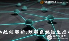 区块链变化规则解析：理