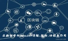 区块链中的Header详解：结