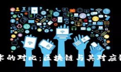 区块链技术的对比：区块