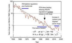 比特派钱包苹果APP官方下